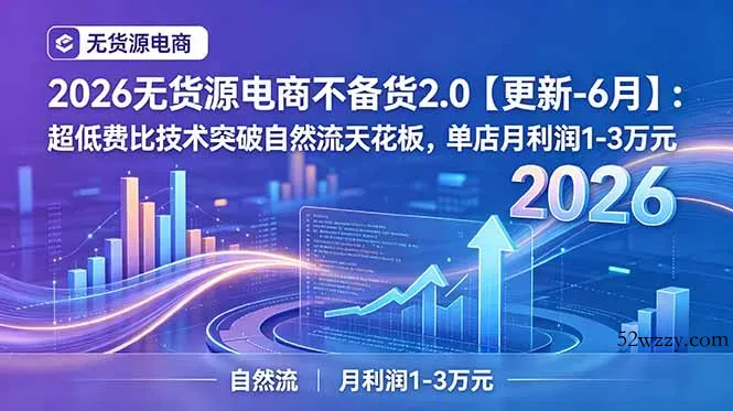 2026无货源电商不备货2.0【更新-7月】：超低费比技术突破自然流天花板，单店月利润1-3万元-微众资源