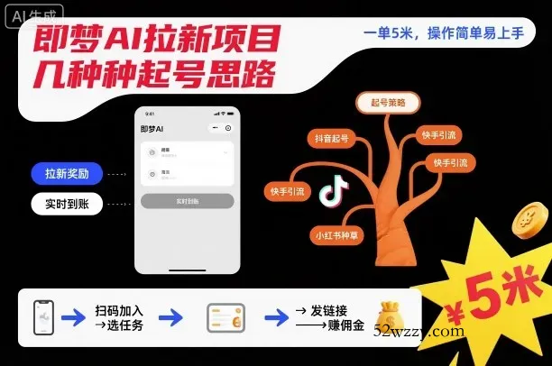 即梦AI拉新项目几种起号思路，一单5米，操作简单易上手-微众资源