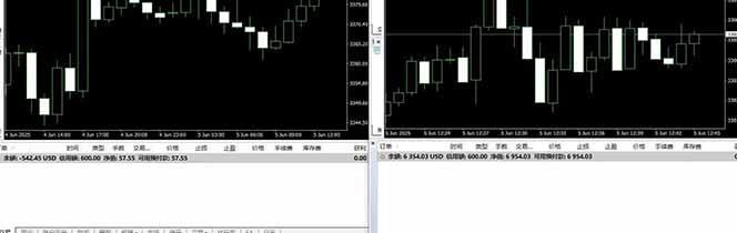 图片[4]-美金对冲创业项目，日收益1000-3000，小众暴力项目稳定运行8年-创新社-资源网-最新项目分享网站