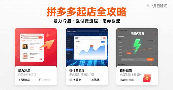拼多多起店全攻略，暴力冷启，强付费流程，暗券截流，5-7月已验证的方法-微众资源