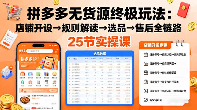 拼多多无货源终极玩法：店铺开设→规则解读→选品→售后全链路,25节实操课-微众资源