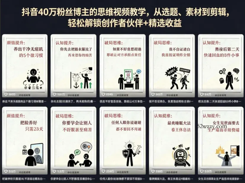 抖音40W粉丝博主的思维视频教学，从选题、素材到剪辑，轻松解锁创作者伙伴+精选收益-微众资源