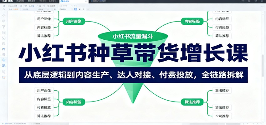 小红书种草带货增长课：从底层逻辑到内容生产、达人对接、付费投放，全链路拆解-微众资源