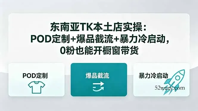 东南亚TK本土店实操：POD定制+爆品截流+暴力冷启动，0粉也能开橱窗带货-微众资源