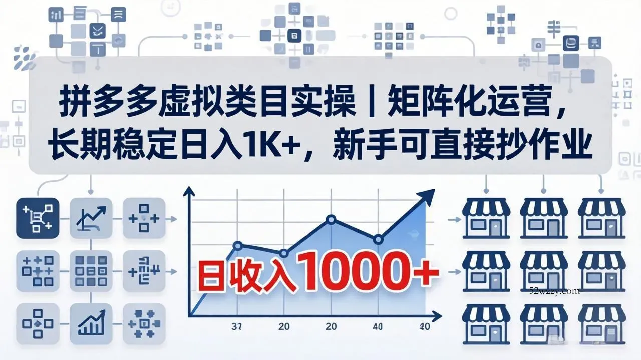 拼多多虚拟类目实操｜矩阵化运营，长期稳定日入 1K+，新手可直接抄作业-微众资源