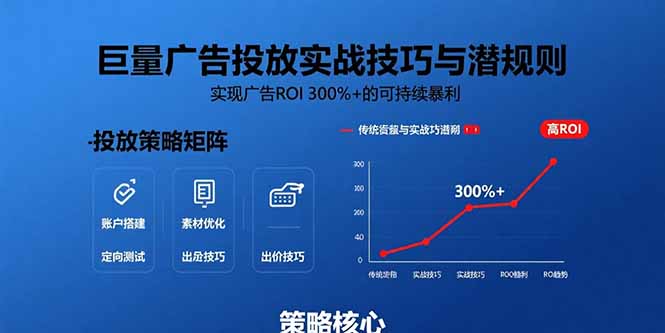 巨量广告投放实战技巧与潜规则：实现广告ROI 300%+的可持续暴利-微众资源
