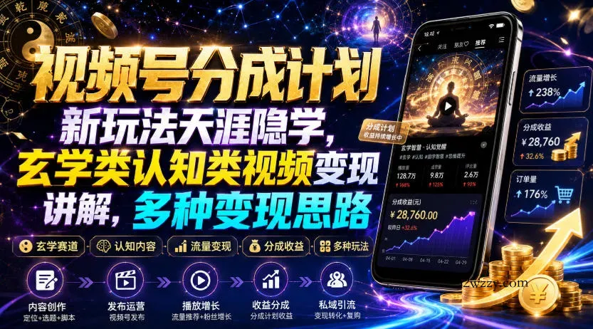 视频号分成计划新玩法天涯隐学，玄学类认知类视频变现讲解，多种变现思路-微众资源