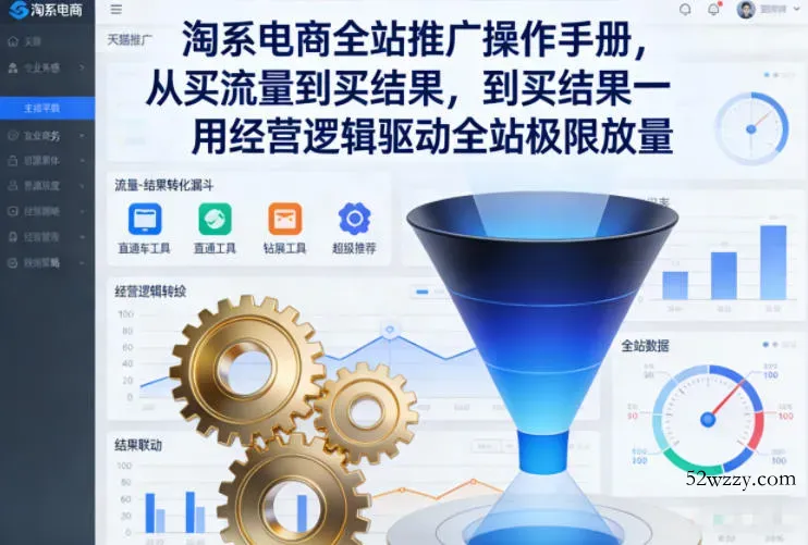 淘系电商全站推广操作手册，从买流量到买结果一用经营逻辑驱动全站极限放量-微众资源