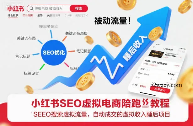 小红书SEO虚拟电商陪跑教程,实现seo搜索被动流量,自动成交的被动收入睡后项目