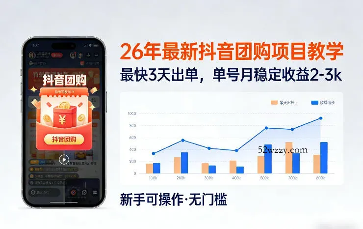 26年最新抖音团购项目教学，0门槛，最快3天出单，单号月稳定收益2-3k-微众资源