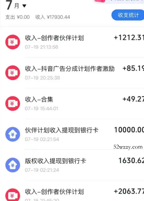 抖音64W粉丝博主大驴说史亲授AI历史课,可以上精选独家,全网发布收益更可观,单日收益1k+