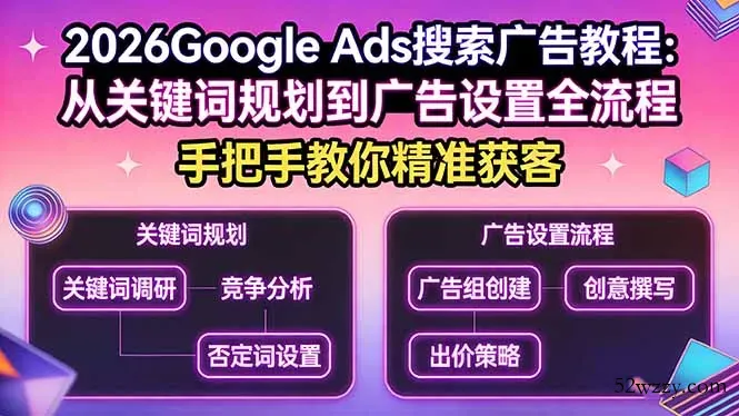 2026Google Ads搜索广告教程：从关键词规划到广告设置全流程，手把手教你精准获客-微众资源