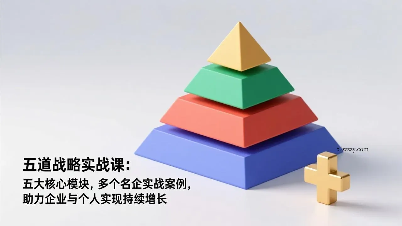 五道战略实战课：五大核心模块，多个名企实战案例，助力企业与个人实现持续增长-微众资源
