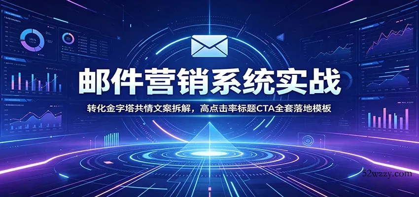 邮件营销系统实战：转化金字塔共情文案拆解，高点击率标题CTA全套落地模板-微众资源