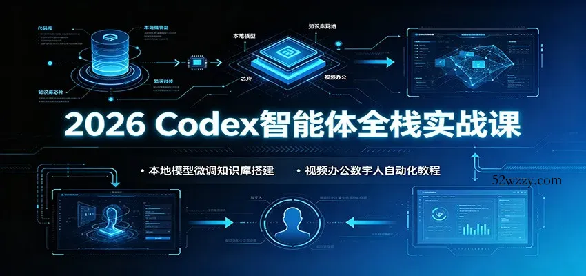 2026 Codex智能体全栈实战课：本地模型微调知识库搭建，视频办公数字人自动化教程-微众资源