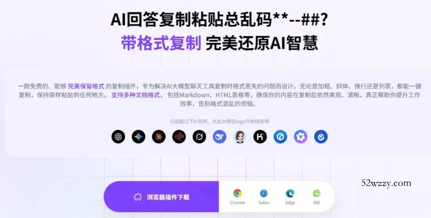 你的AI回答内容复制格式总乱码?完美一键保留原格式复制,办公宝藏浏览器插件Copy With Format