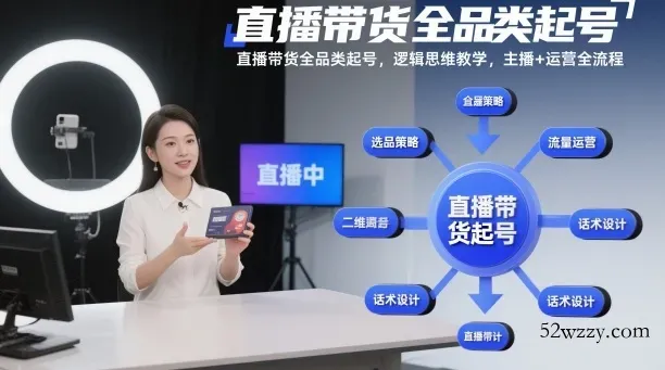 直播带货全品类起号，逻辑思维教学，主播+运营全流程-微众资源