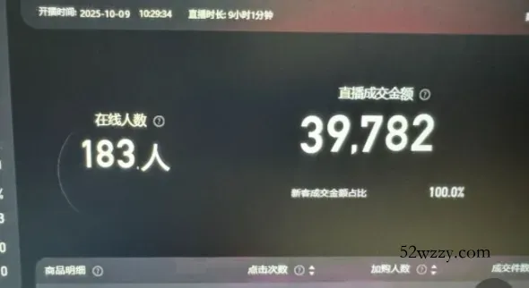 淘宝无人直播带货2025蓝海项目，打造真正的日不落直播间，无需值守，稳定出单日入5张