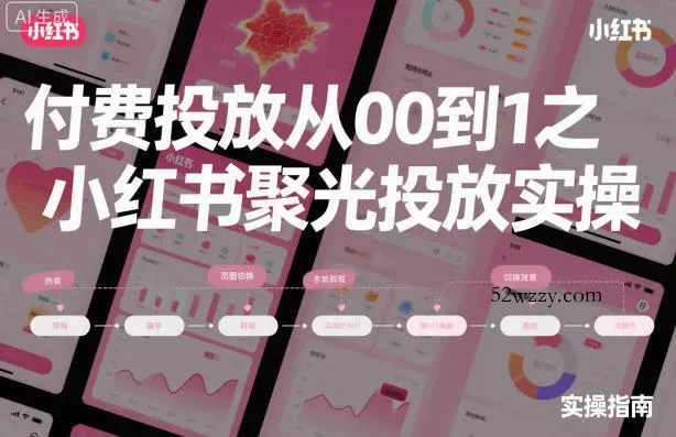 ‌⁢‍⁤⁣⁤⁣‍‬‬‬⁤⁤‌‬⁡‌⁣⁡⁣⁣‍⁣‍‍‬⁤‌⁤⁢‍‍⁢‍⁡‌付费投放从0到1之小红书聚光投放实操-微众资源