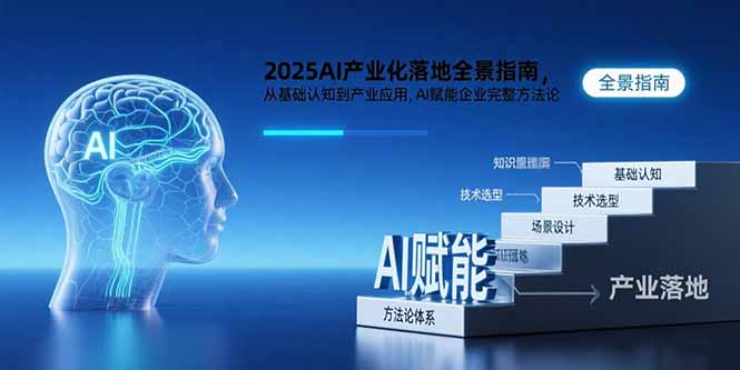 2025AI产业化落地全景指南，从基础认知到产业应用，AI赋能企业完整方法论-微众资源