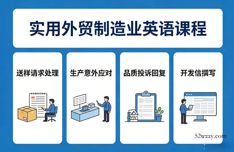 实用外贸制造业英语课程，教你专业处理送样请求、应对生产意外、回复品质投诉、撰写开发信等-微众资源