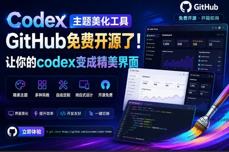 Codex主题美化工具,GitHub免费开源了!让你的codex变成精美界面-微众资源