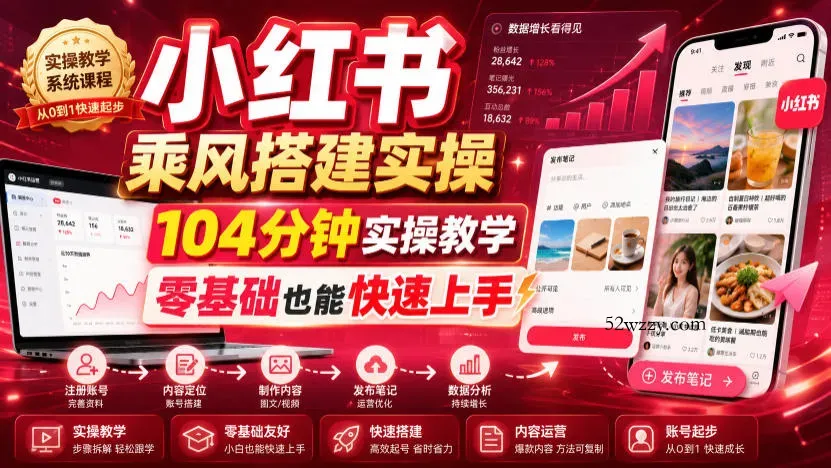 小红书乘风搭建实操，104分钟实操教学，零基础也能快速上手-微众资源