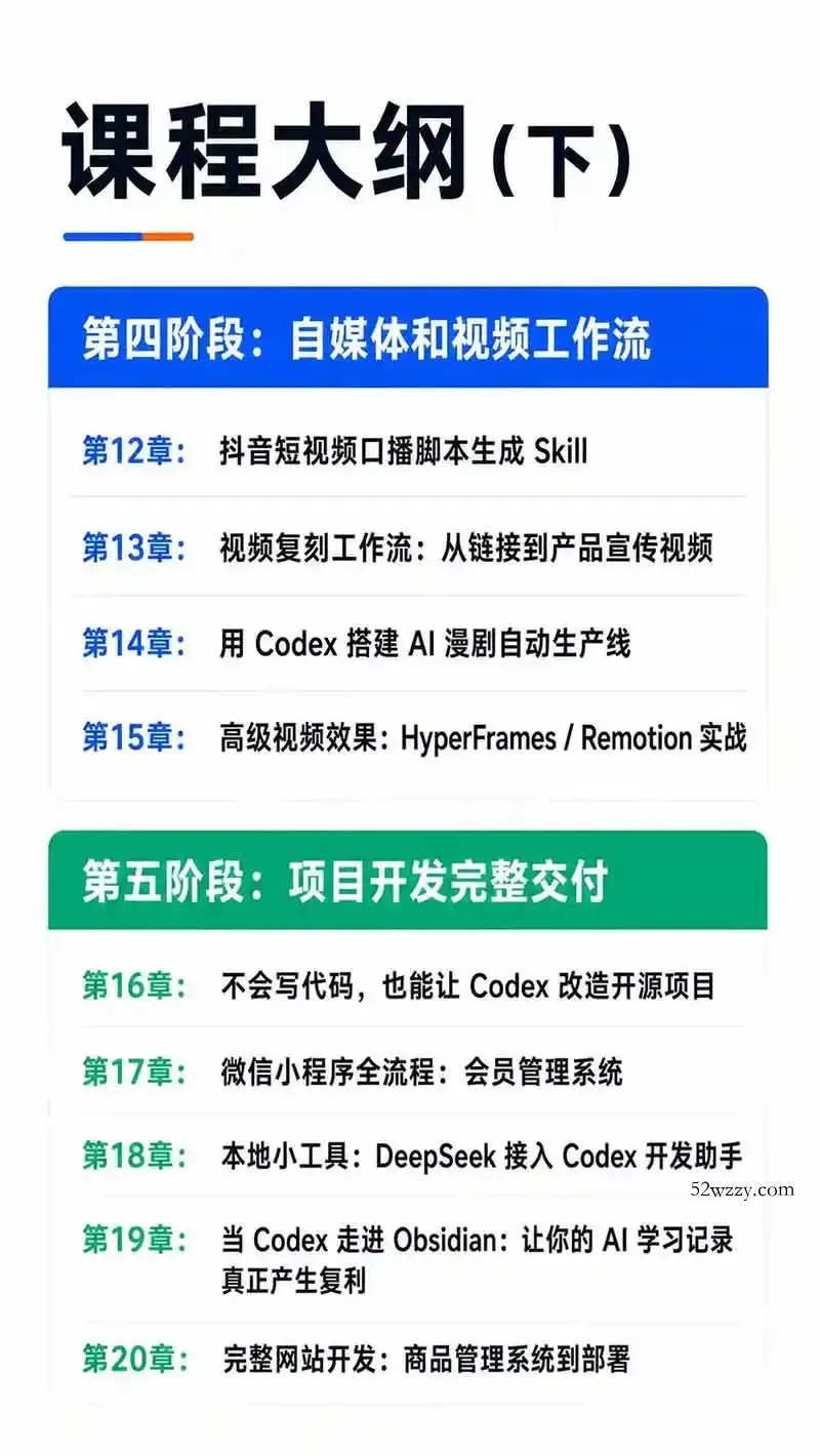 Codex AI实战应用营从工具到项目交付；五大阶段二十章内容案例实操为主线，系统掌握Codex全栈实战能力-微众资源