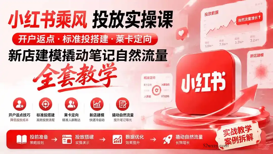 小红书乘风投放-100分钟实操课｜开户返点·标准投搭建·莱卡定向，新店建模撬动笔记自然流量全套教学-微众资源