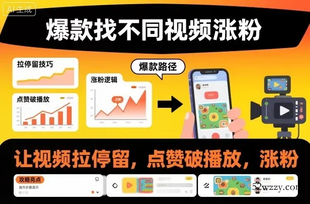 爆款找不同视频涨粉，让视频拉停留，实现点赞，破播放，涨粉-微众资源