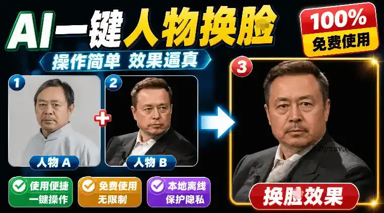纯离线本地运行!AI一键人物lian部替换软件,支持图片换lian,效果逼真,最便捷换lian工具FaceSwap