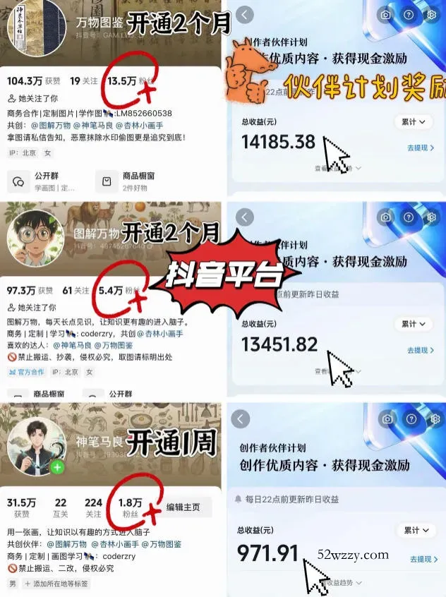 抖音17W粉丝博主亲授AI作图实战教学，0基础轻松学，可入创作者伙伴计划，接单收徒双增收
