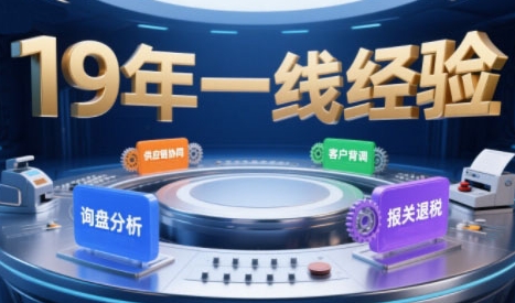2025年入局外贸必看课程，系统拆解B2B全流程(询盘分析-客户背调-供应链协同-报关退税)-微众资源
