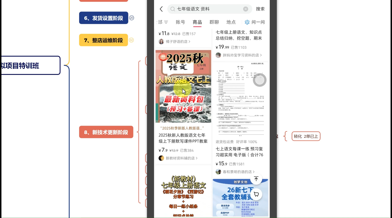 陆明明·小红书虚拟项目特训班(更新9月)-微众资源