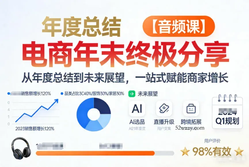电商年未终极分享，从年度总结到未来展望，一站式赋能商家增长【音频课】-微众资源
