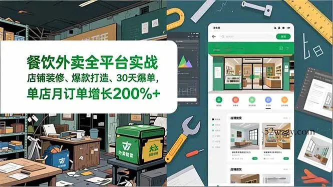 餐饮外卖全平台实战，店铺装修、爆款打造、30天爆单，手把手教学，单店月订单增长200%+-微众资源