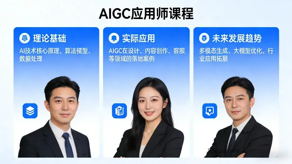AIGC应用师课程，覆盖了AI技术的理论基础、实际应用、以及未来发展趋势-微众资源