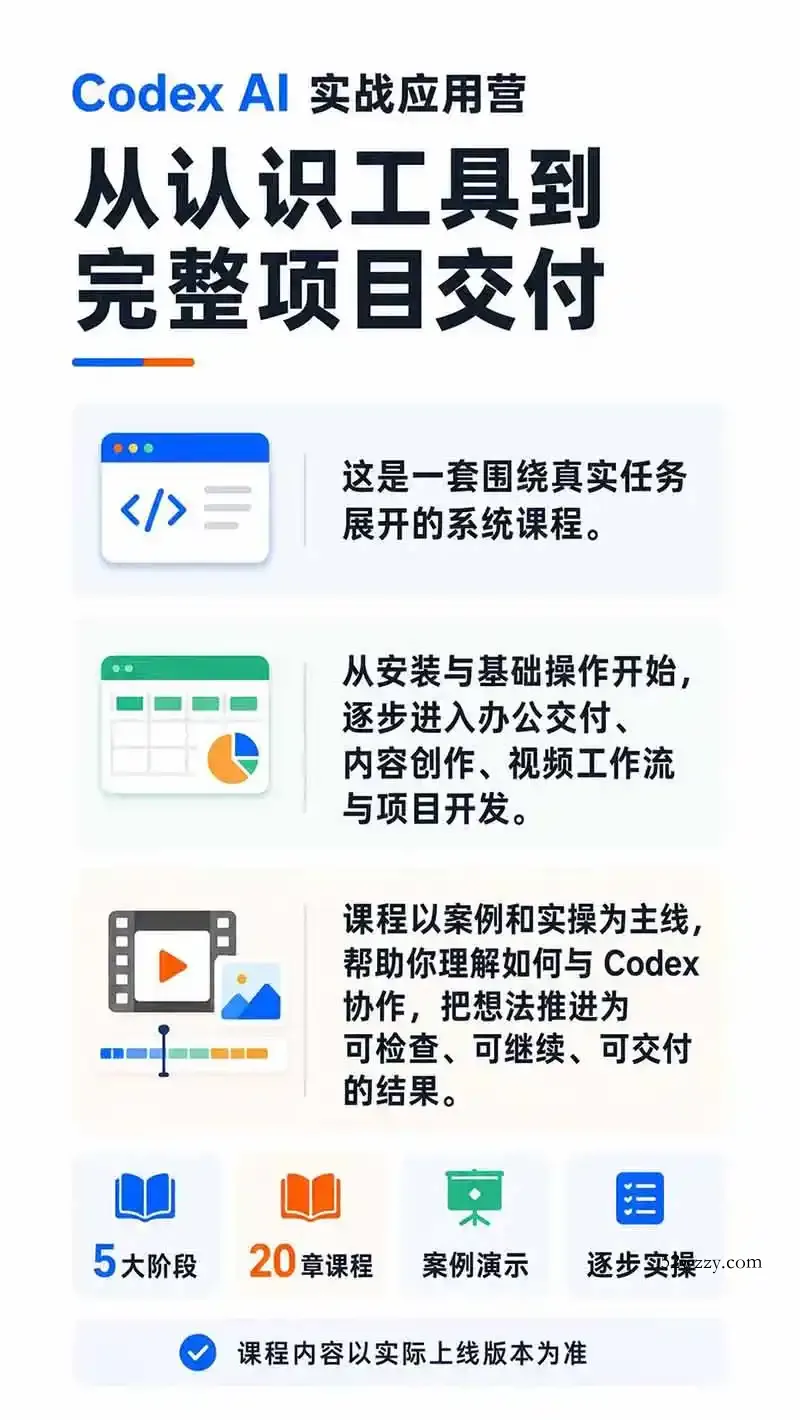 图片[1]-Codex AI实战应用营从工具到项目交付；五大阶段二十章内容案例实操为主线，系统掌握Codex全栈实战能力-微众资源