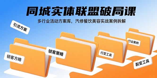 同城实体联盟破局课，多行业活动方案库，汽修餐饮美容实战案例拆解-微众资源