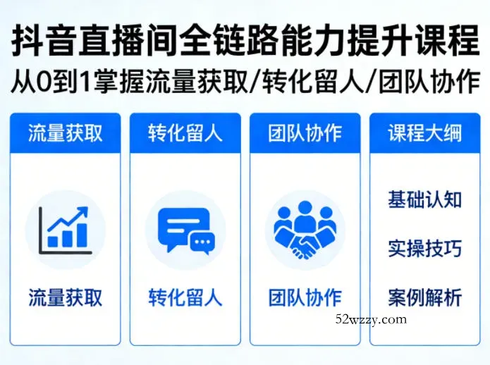 抖音直播间浓缩版视频课程，从0到1掌握直播间流量获取、转化留人、团队协作的全链路能力-微众资源