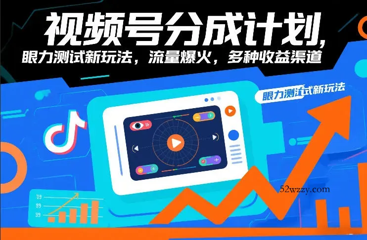 视频号分成计划，眼力测试新玩法，流量爆火，多种收益渠道-微众资源