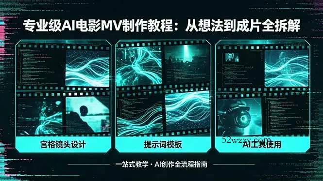 专业级AI电影MV制作教程，从想法到成片全拆解，宫格镜头+提示词模板+AI工具一站式教学-微众资源