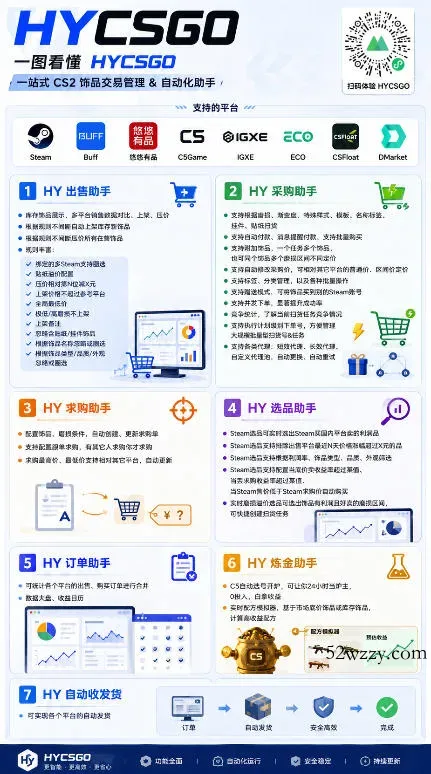 电脑全自动游戏打金,无需人工盯守,每日稳定收益几百!【揭秘】