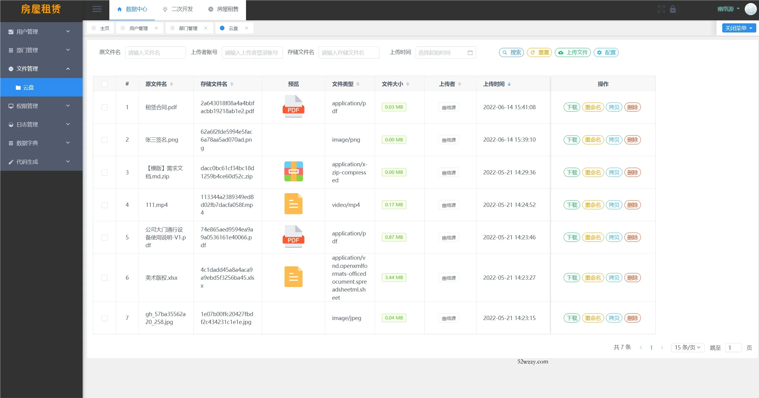 房屋租赁系统源码 SpringBoot + Vue 实现全功能解析-微众资源