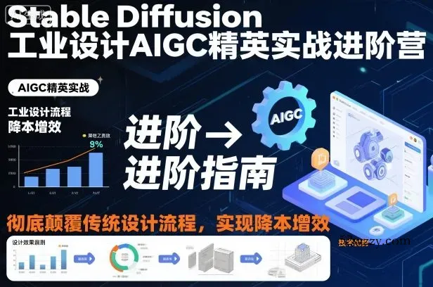 Stable Diffusion工业设计AIGC精英实战进阶营，彻底颠覆传统设计流程，实现降本增效-微众资源