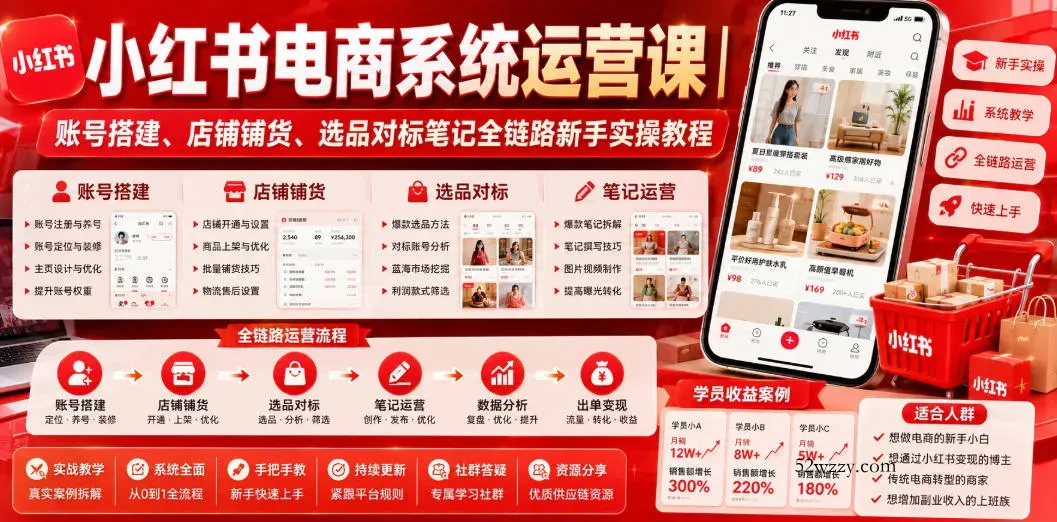小红书电商系统运营课｜账号搭建、店铺铺货、选品对标笔记全链路新手实操教程-微众资源