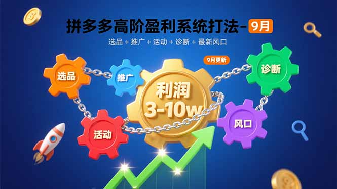 拼多多高阶盈利系统打法-9月：选品+推广+活动+诊断+最新风口，月利润3-10w-微众资源