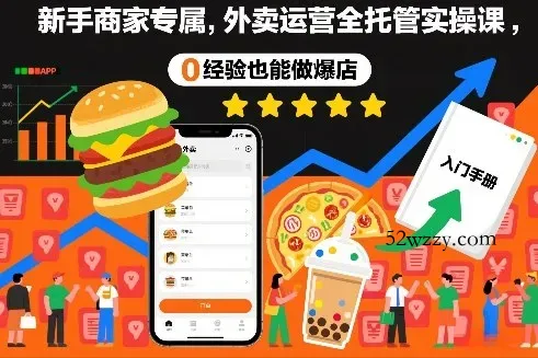 新手商家专属，外卖运营全托管实操课，0经验也能做爆店-微众资源