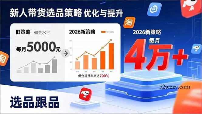 新人带货别瞎选品！这套2026全新选品跟品策略，让我的佣金从0做到每月4万+-微众资源