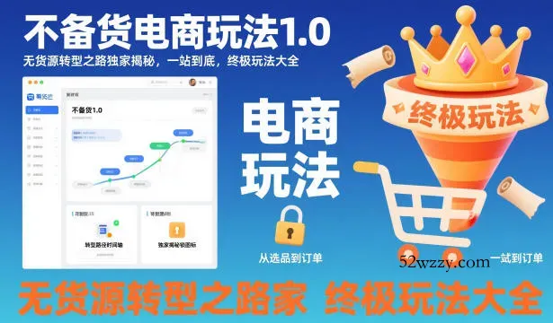 不备货电商玩法1.0，无货源转型之路独家揭秘，一站到底，终极玩法大全-微众资源